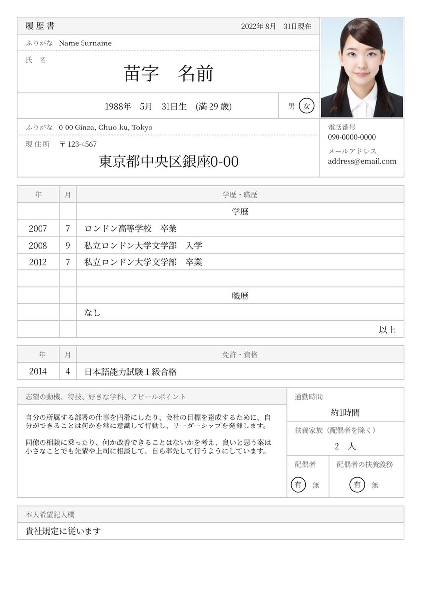 kratka Rirekisho biografija resume template